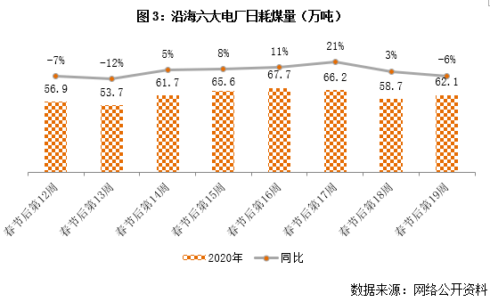 东汉以来人口迁徙的影响_人口迁徙图