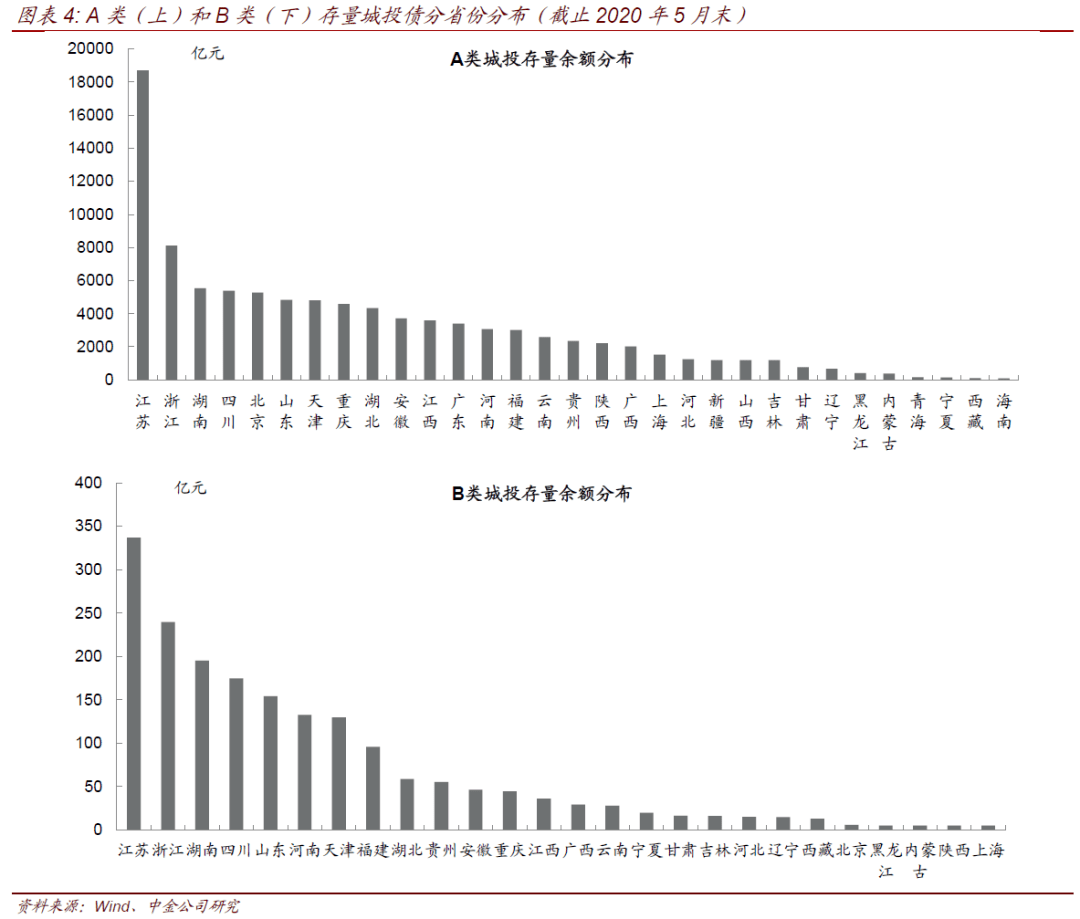 武义桐琴2020gdp多少_毛笔之城湖州的2020上半年GDP出炉,在浙江省排名第几(3)