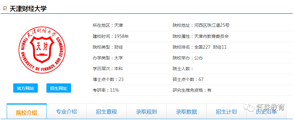 天津财经学院毕业证补办 来自搜狐网