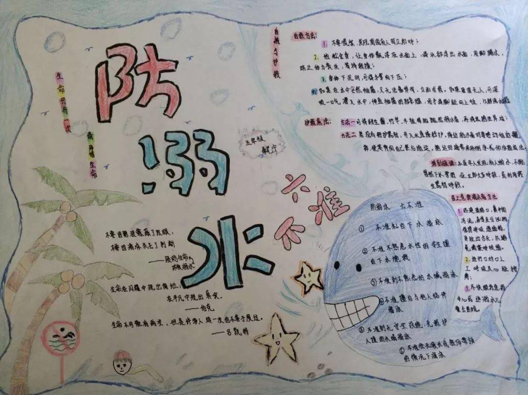 防溺水手抄报大全!是作业更是警示教育