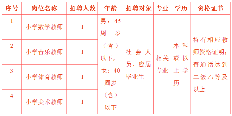 2020长安镇GDP_2020中秋国庆图片