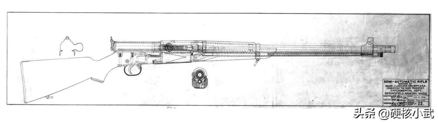 丹麦bang m1922步枪的剖视图,m1加兰德就根据这一自动方式设计的与此