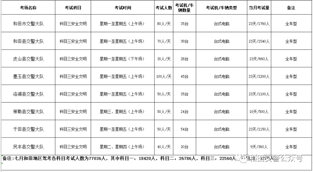 和田县人口_2016年和田市国民经济和社会发展 统 计 公 报