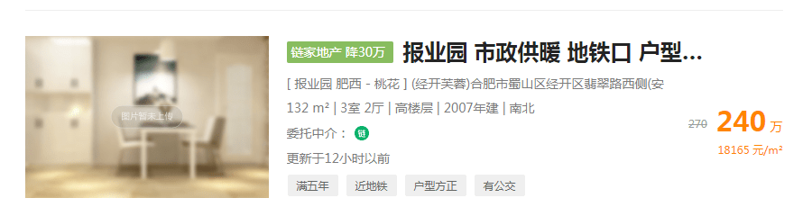 bsport体育最新！合肥1006个二手房小区价格出炉快来看看你家是涨还是跌！(图6)