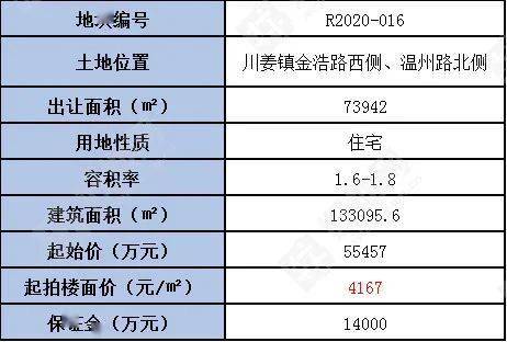 南通市川姜镇gdp_南通市地图