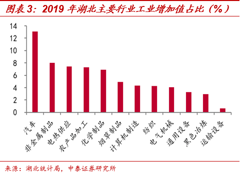 gdp最大组成部分是_印度二季度GDP大跌23.9 新冠确诊数连续14天超美国全球第一(2)