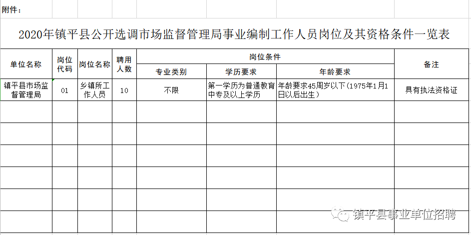 镇平县城人口_独山玉的故乡 玉雕名镇石佛寺,你怎么那么美(3)