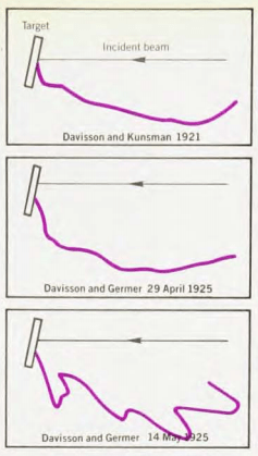 什么是电子束 0555a4fdb15740859a56e432609962df.png