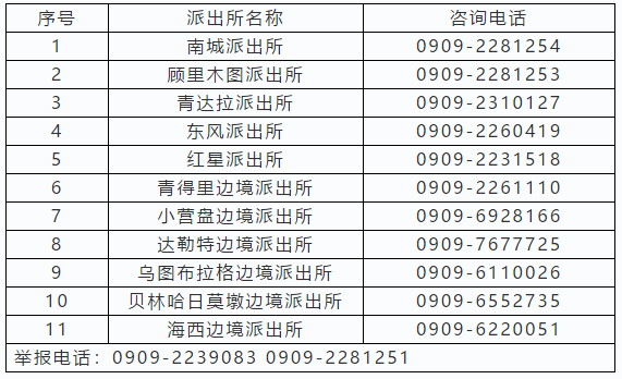 嵊州市第七次人口普查工资_第七次人口普查(2)