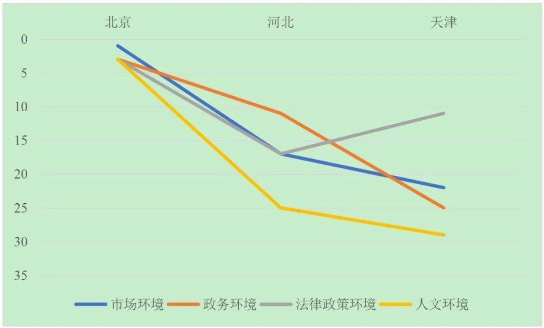 油管评论gdp大比拼_摩托车油管位置图片(2)