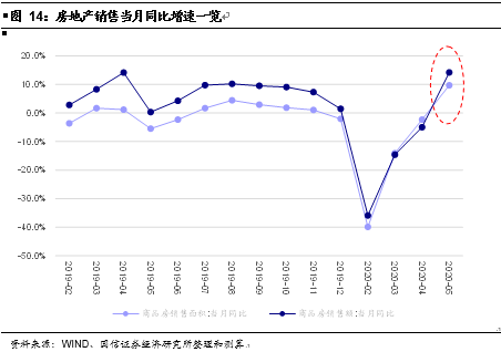 2020年世界GDP同比增长率_今年一季度世界主要经济体GDP同比增长率(3)