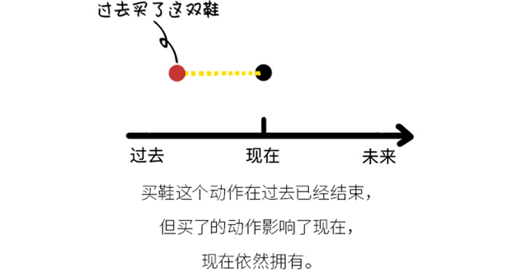 5ba2eb8f4f494f7eaeb0828d9cd40b32.png