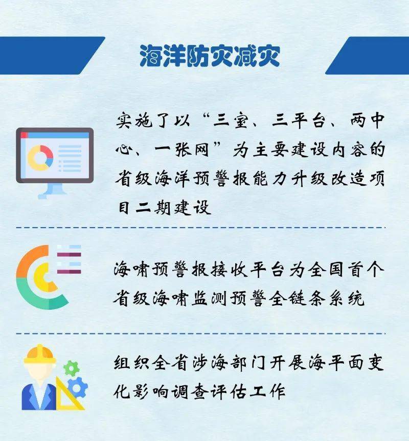 2019广东省海洋经济总量_广东省地图