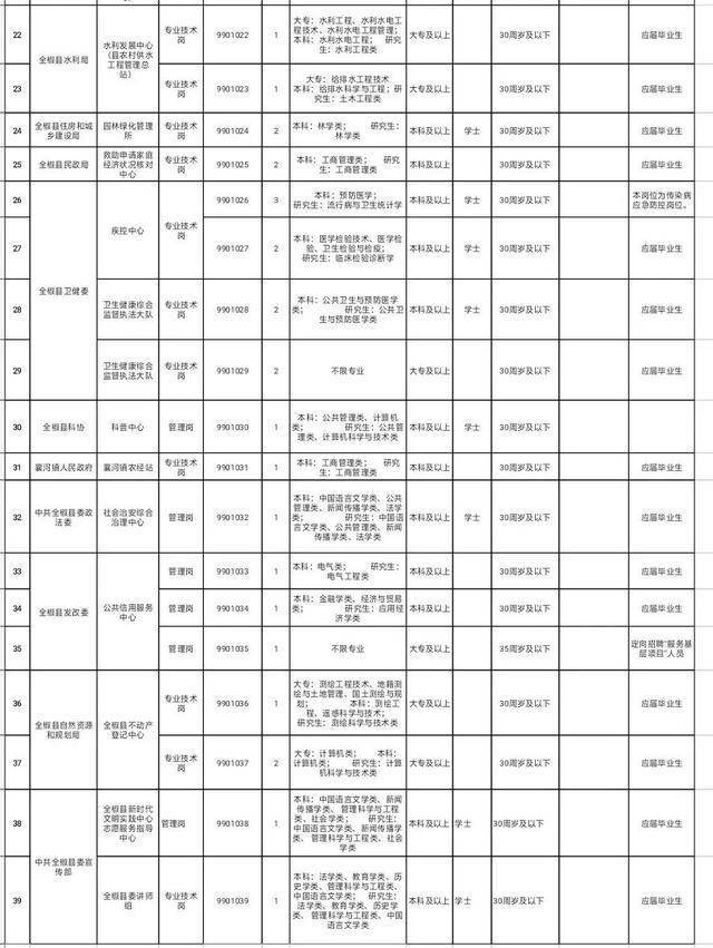 全椒县人口多少_2018年全椒县国民经济和社会发展统计公报 全椒县人民政府(2)