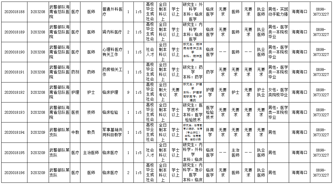 乐东县人口2020_2020欧洲杯(2)