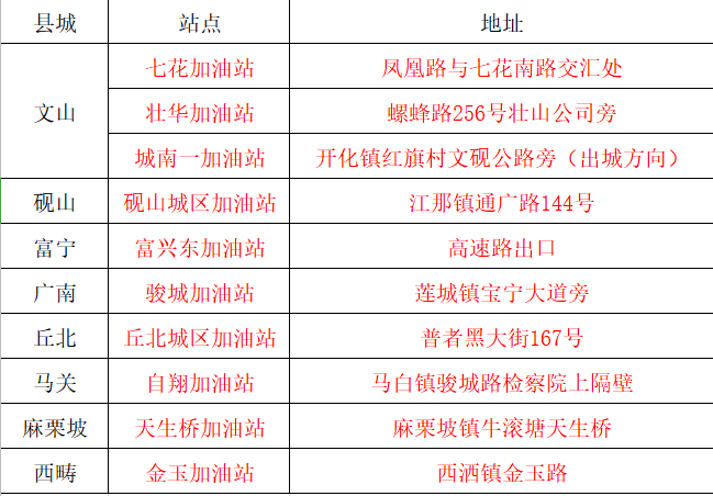 卓玛泉简谱_中石化卓玛泉堆头图片(3)