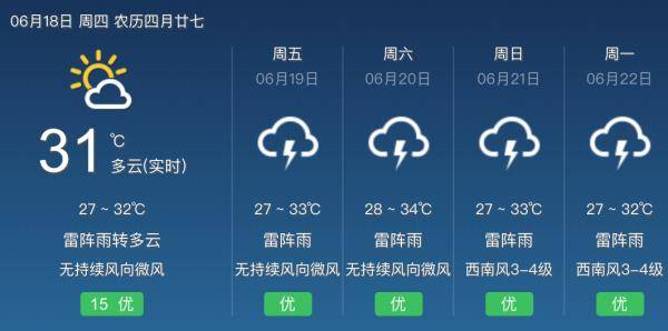 深圳人口监测_深圳人口(2)