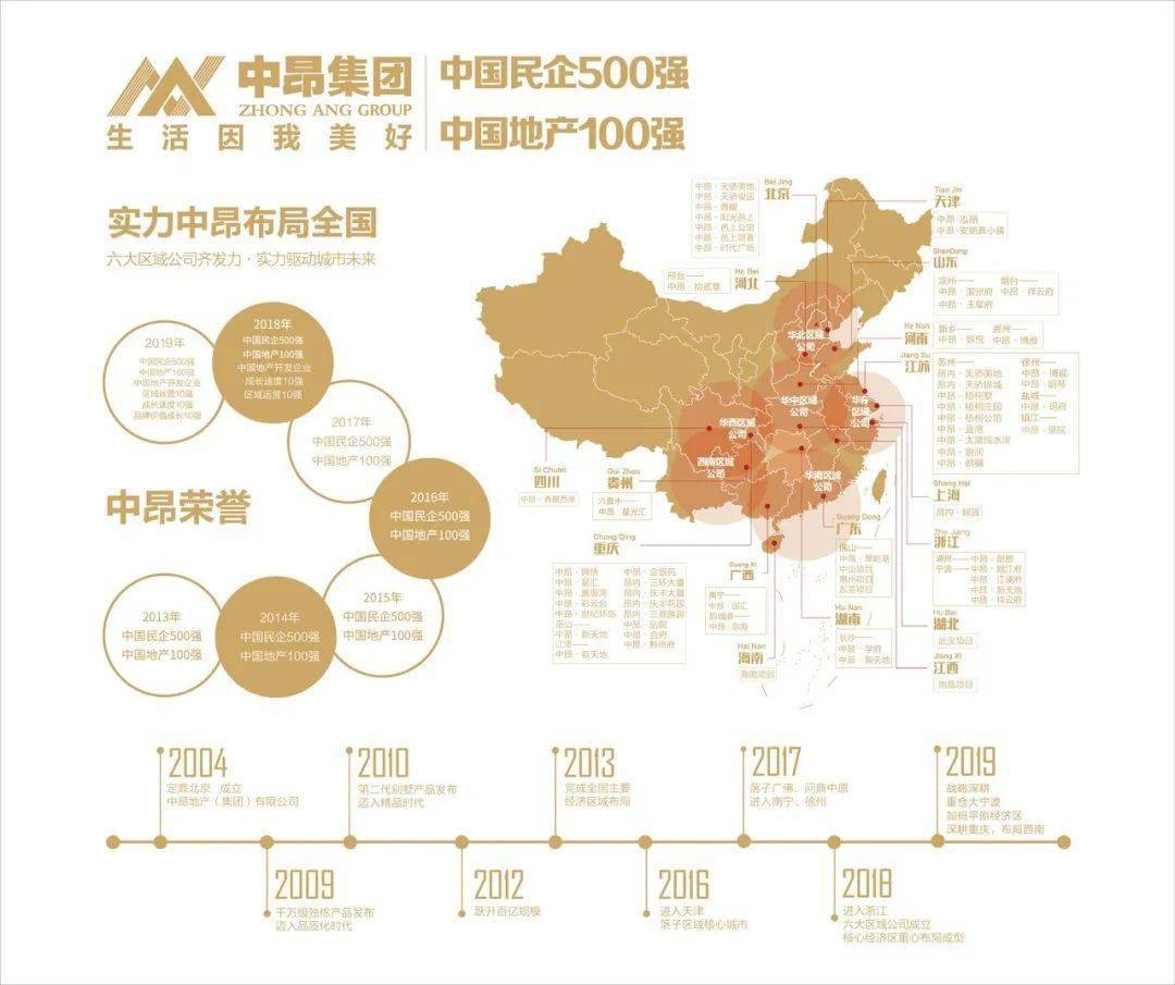 中楼镇GDp_杏坛镇gdp数据图(3)