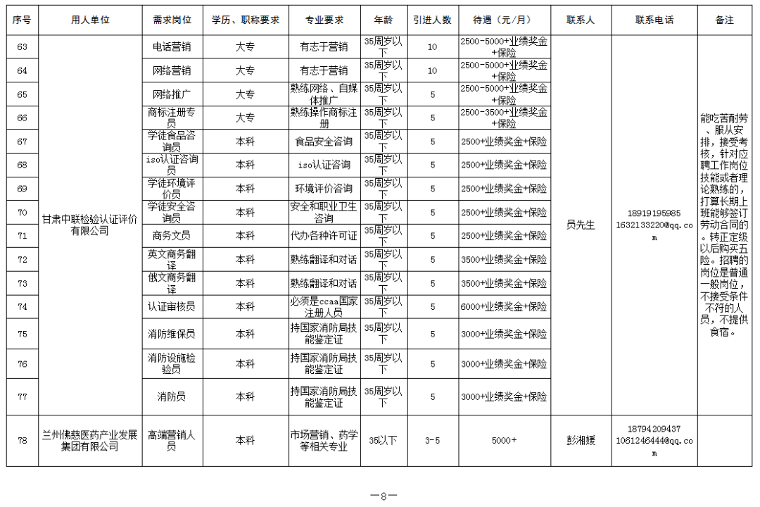 2020年甘谷县人口普查_1907年甘谷县县城(3)