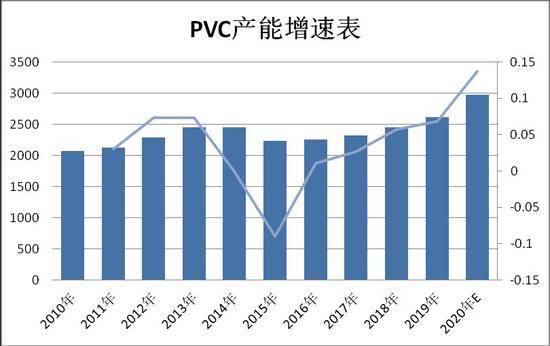 2020年4月gdp中国_2020年中国gdp变化图(3)