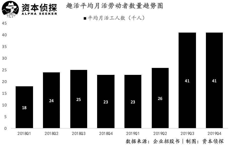 多样化人口_生物多样化主题绘画(3)
