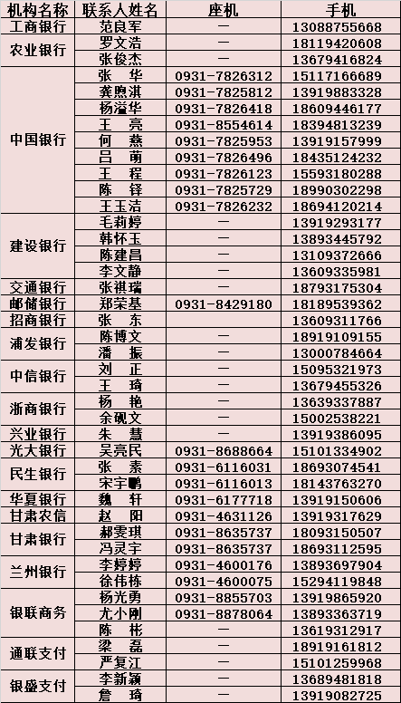 怎么成为消费券的商家 5453146a0974405e999d730e8e9d295c.png