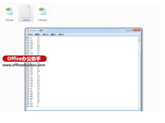 使用Origin怎么制作XRD图最简便?