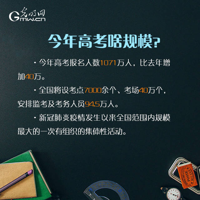 李伯玺|@高考考生 疫情之下的高考 这些问题请注意！