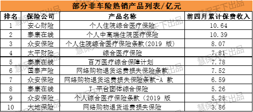意大利人均月收入_意大利国旗(2)