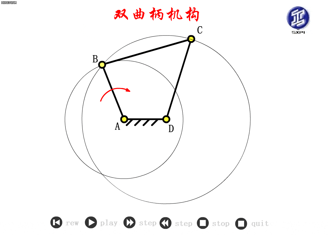 早点看到这些机械动图,机械原理课程肯定得高分