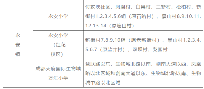 2020双流初中排名_2020名校升学季!报读双流建校,实现弯道超车,圆你大学