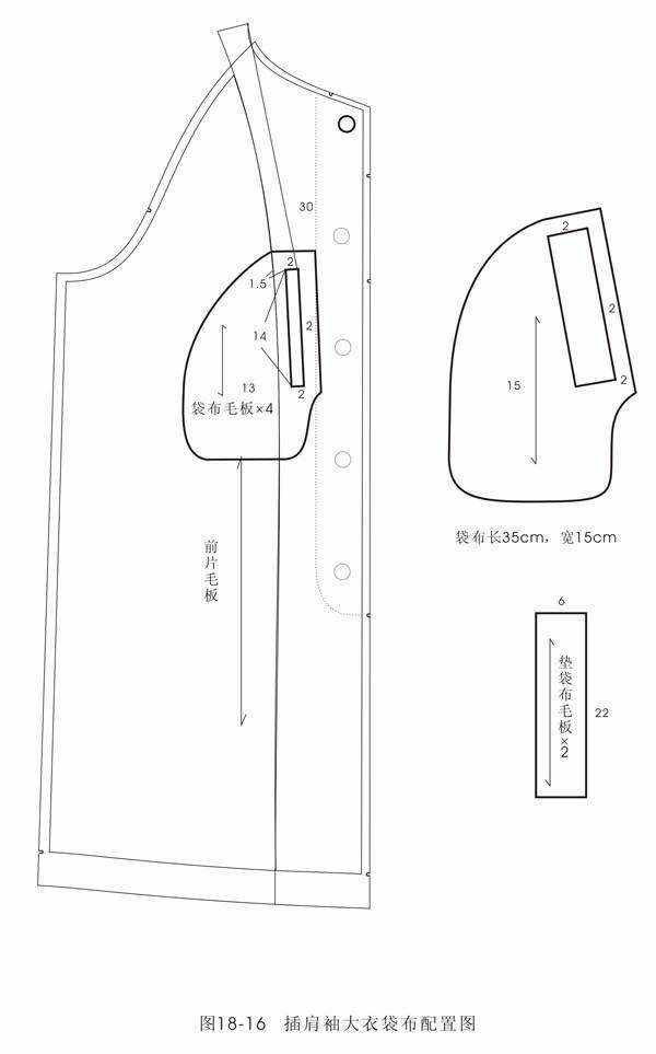 超完整man插肩袖大衣的结构图整理!