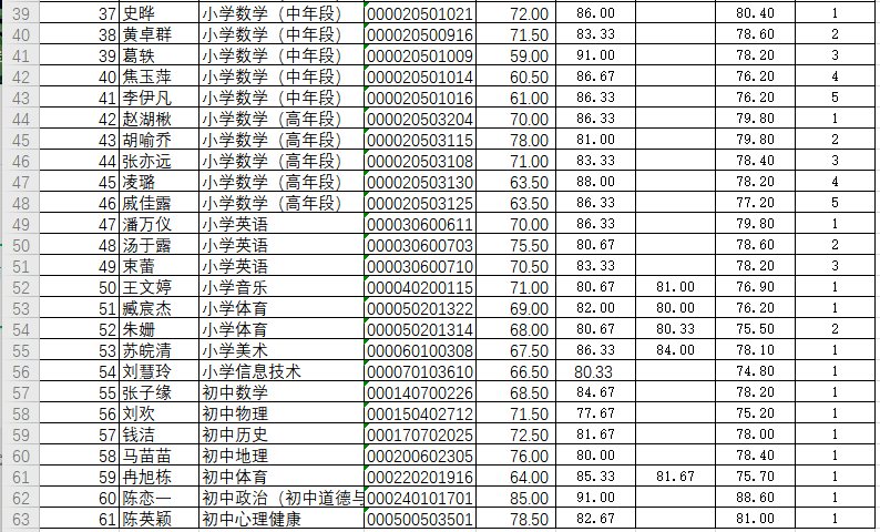 金坛人口和计划生育_金坛子酒价格表和图片(2)