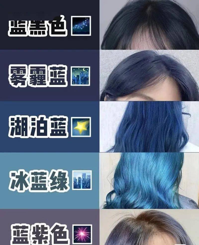 最重要的是,蓝色系的头发因为和黑色相近