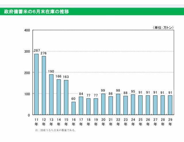 面对人口 方面的国情_安全方面的手抄报图片(2)