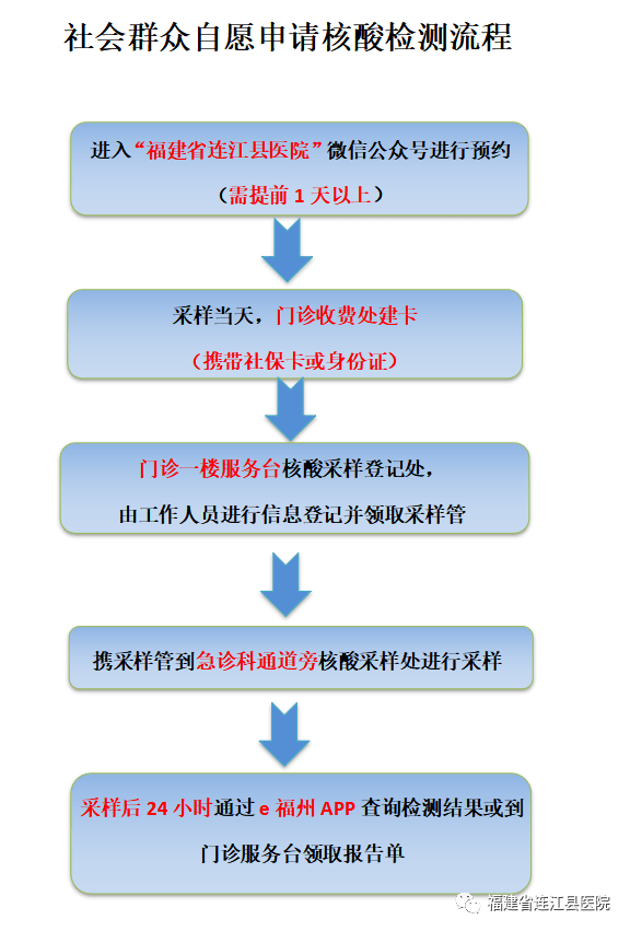 715b489bc08a423b965cd060d8cc9df3.png