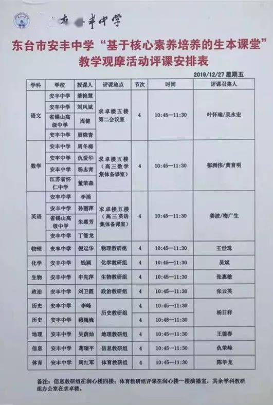 东台安丰GDP_刚刚公布 国家4A级景区花落东台安丰古镇(3)