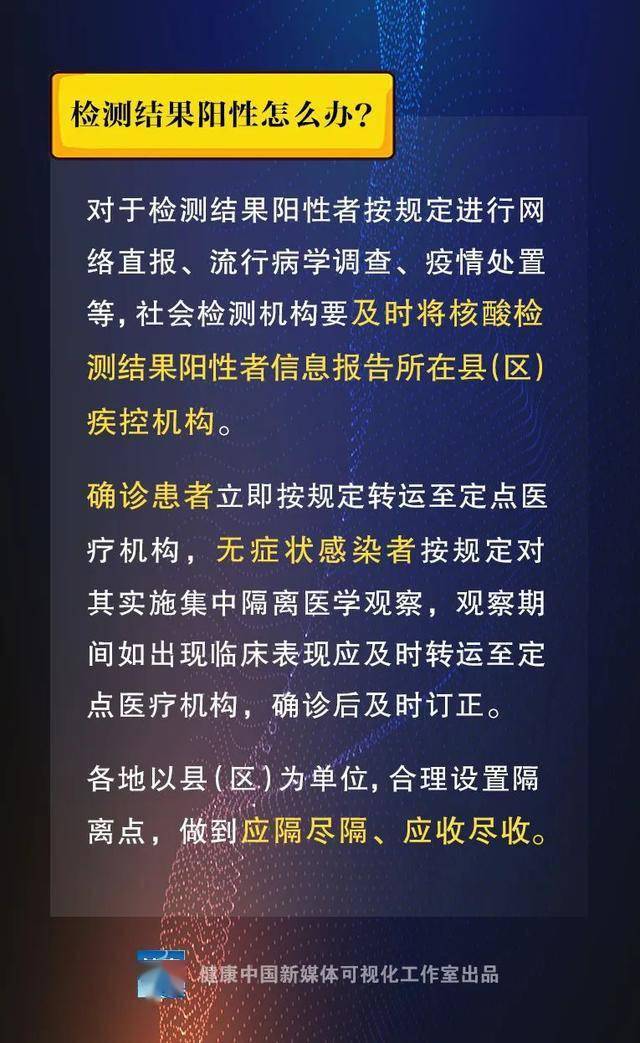 低保人口如果死亡政策_人口普查(3)