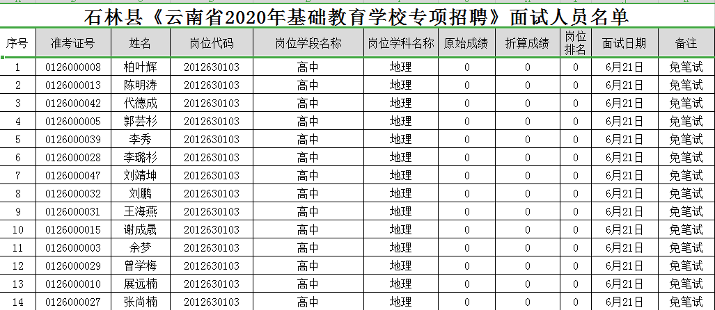 石林县常住人口_石林县地图(3)