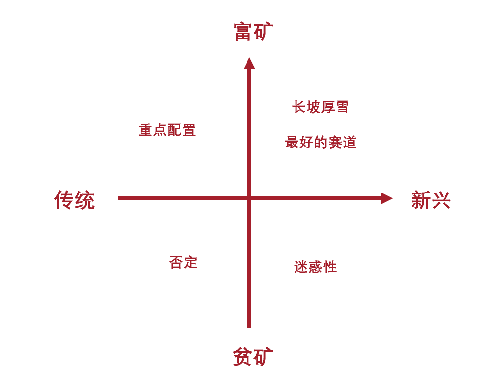 GDP增长率在哪里查找_中国历年gdp增长率图(2)