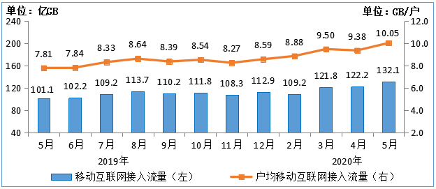 2020年为100奇数求2019年gdp_2020-2021跨年图片