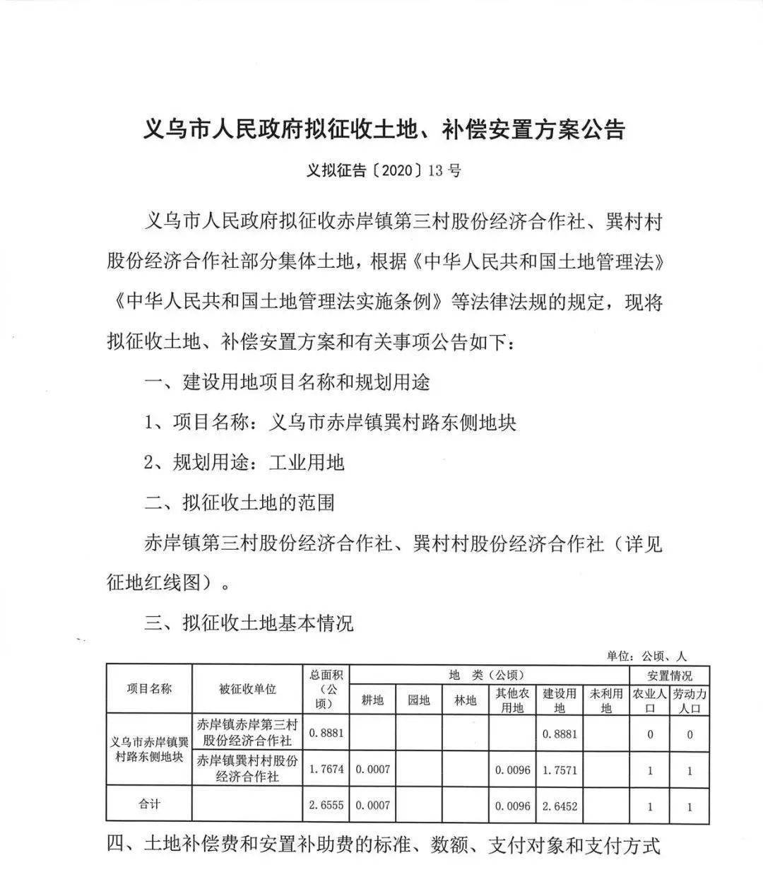 义乌 2018各镇街 经济总量_2018义乌后宅红灯街(3)