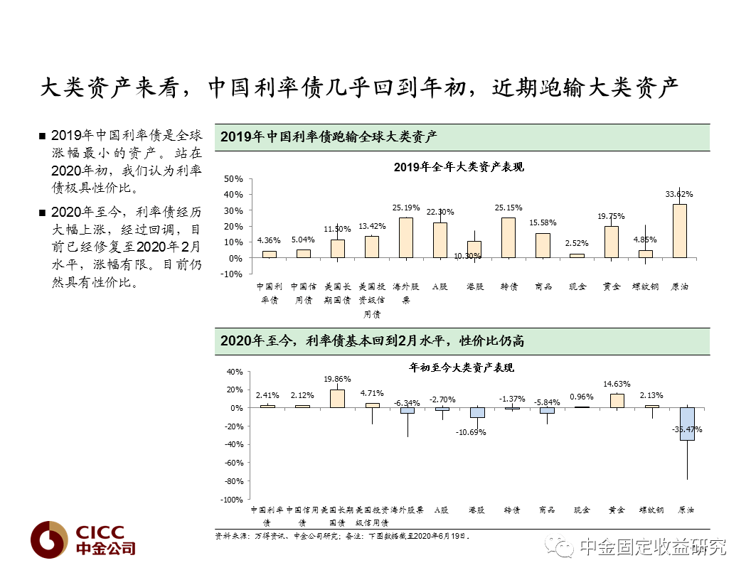 千金难买简谱_千金难买兰舟笑图片