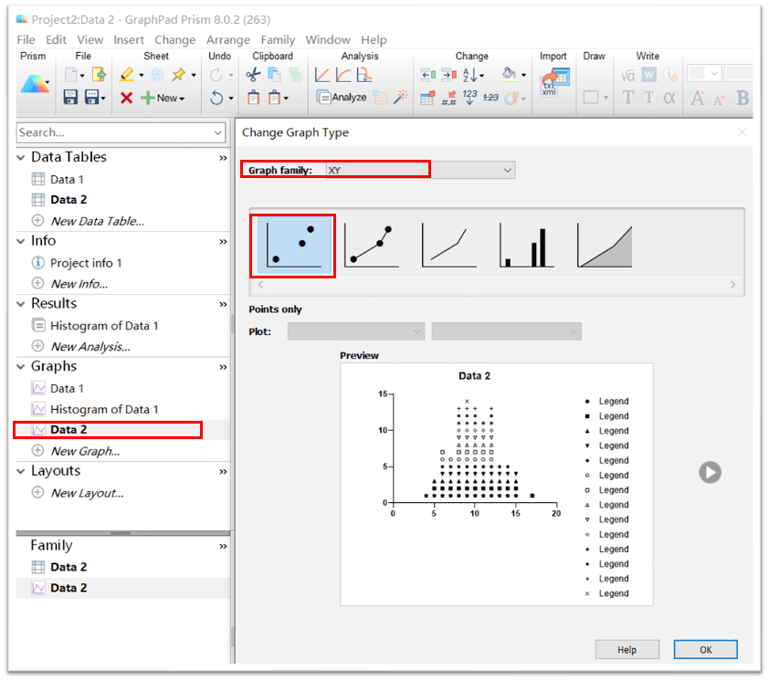 点图（dot Plot Graphpad Prism8绘图教程 第十一期data 