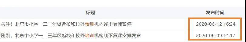 机构|刚开业3天又停业 北京培训业开启第二波关停潮：已吃土5个月
