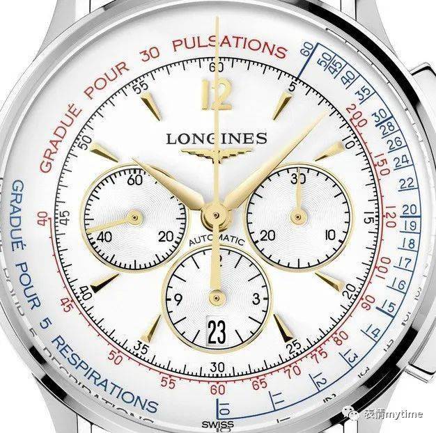 ȫ������ȫ������ҽ����