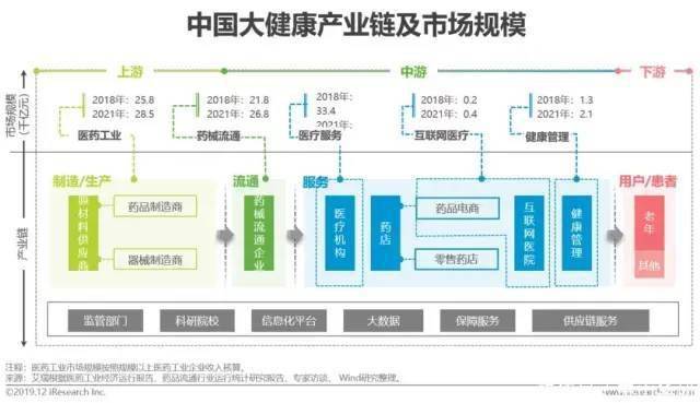 人口发展与健康 关系_人口迁移与社会发展