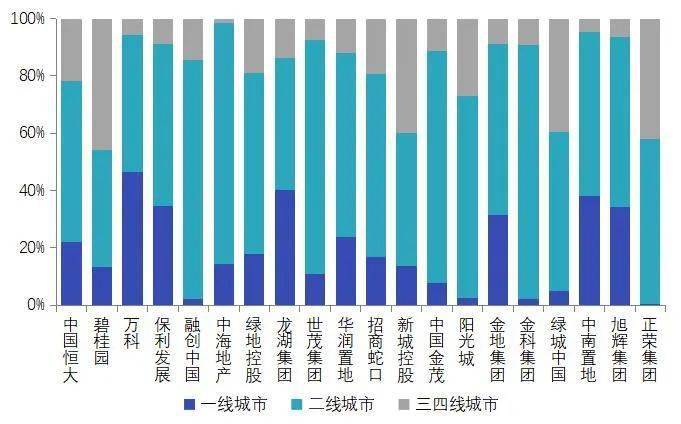 2020枣阳gdp各镇排名_2020年度台州各县市区GDP排名揭晓 你们区排第几(3)