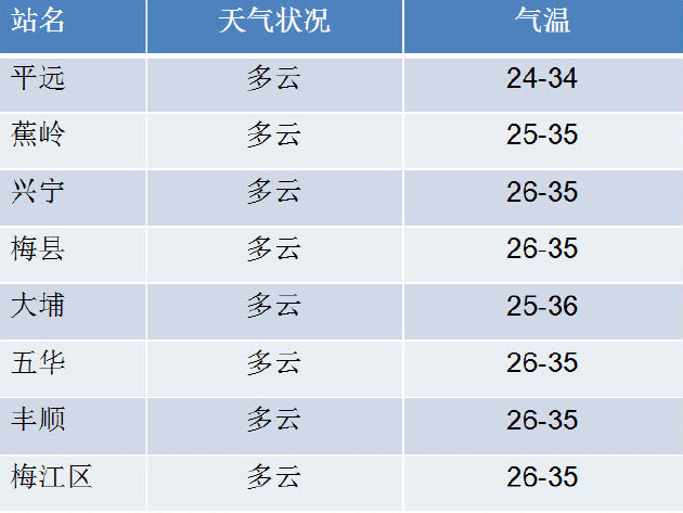 2020年梅州大埔gdp_我们中有 10 的人将无人送终(2)