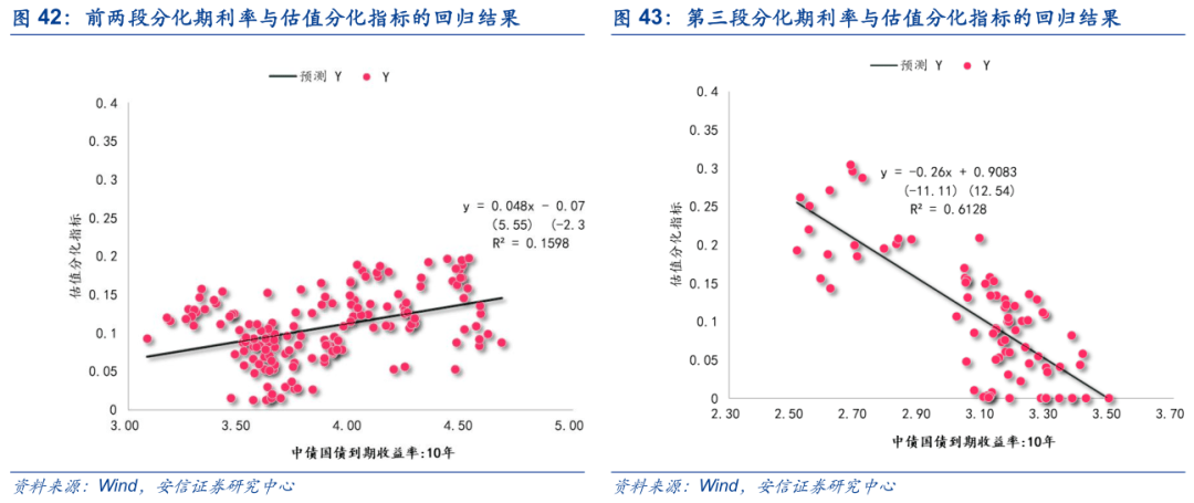 gdp与环境的关系_a股市值与gdp比值图(2)